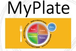 MyPlate Education Materials for My Plate - Nutrition Education Store