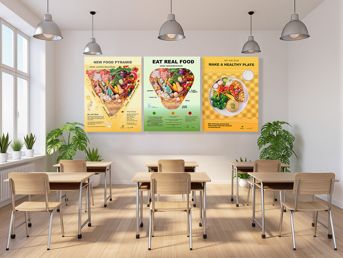 New Food Pyramid Posters | Nutrition Education Store