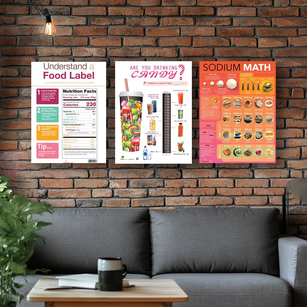 Nutrition Literacy Colleciton - Nutrition Education Store