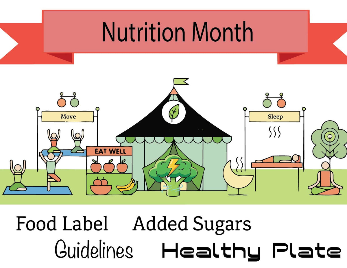 Nutrition Month Posters for nutrition and diet awareness month or any month! - Nutrition Education Store