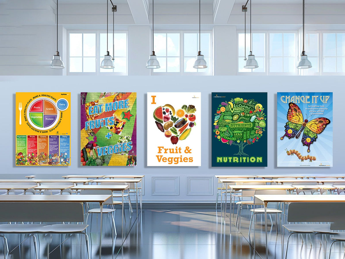 Popular Posters - Nutrition Education Store