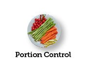Portion Control Posters - Nutrition Education Store