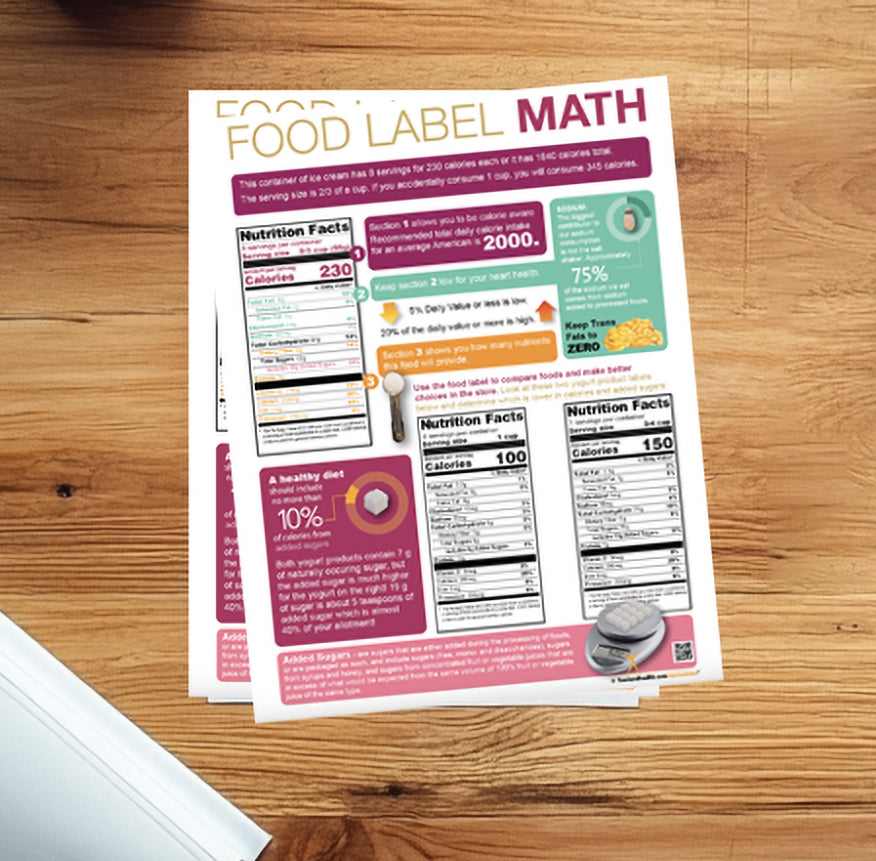 Tearpad - Nutrition Education Store