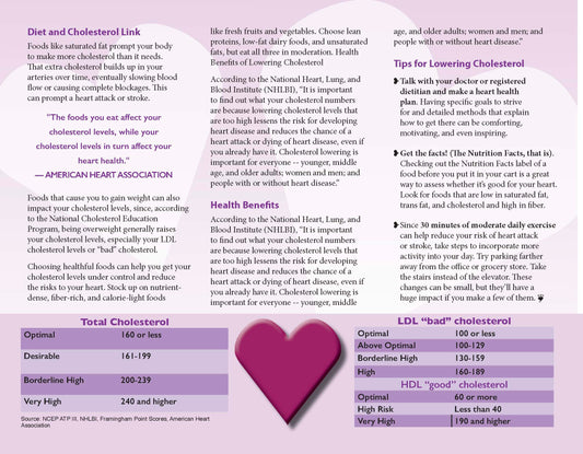 Heart Health Brochure -- Lower Your Cholesterol - Packet of 25