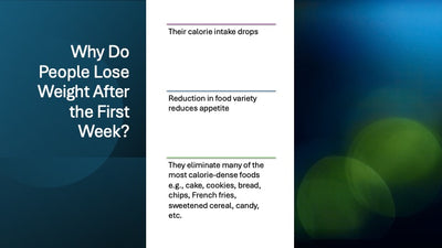 Be Fad Diet Free PowerPoint - DOWNLOAD