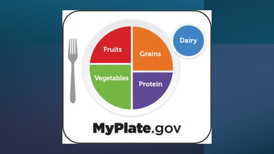 Be Fad Diet Free PowerPoint - DOWNLOAD