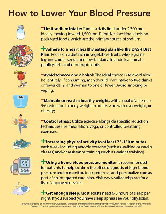 Blood Pressure Tearpad