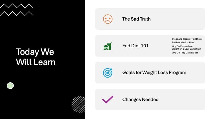 Be Fad Diet Free PowerPoint - DOWNLOAD - Nutrition Education Store - PowerPoint