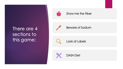 Cardiac Trivia Game and PowerPoint - DOWNLOAD - Nutrition Education Store - Game