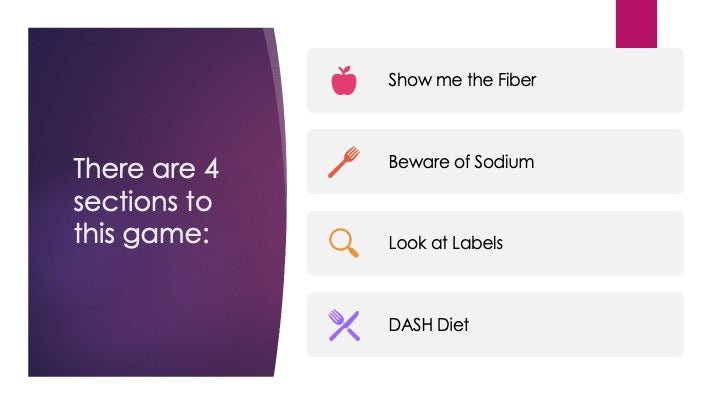 Cardiac Trivia Game and PowerPoint - DOWNLOAD - Nutrition Education Store - Game