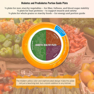 Diabetes Portion Plate - Diabetes Healthy Plate - 10 Pack - Health Giveaway