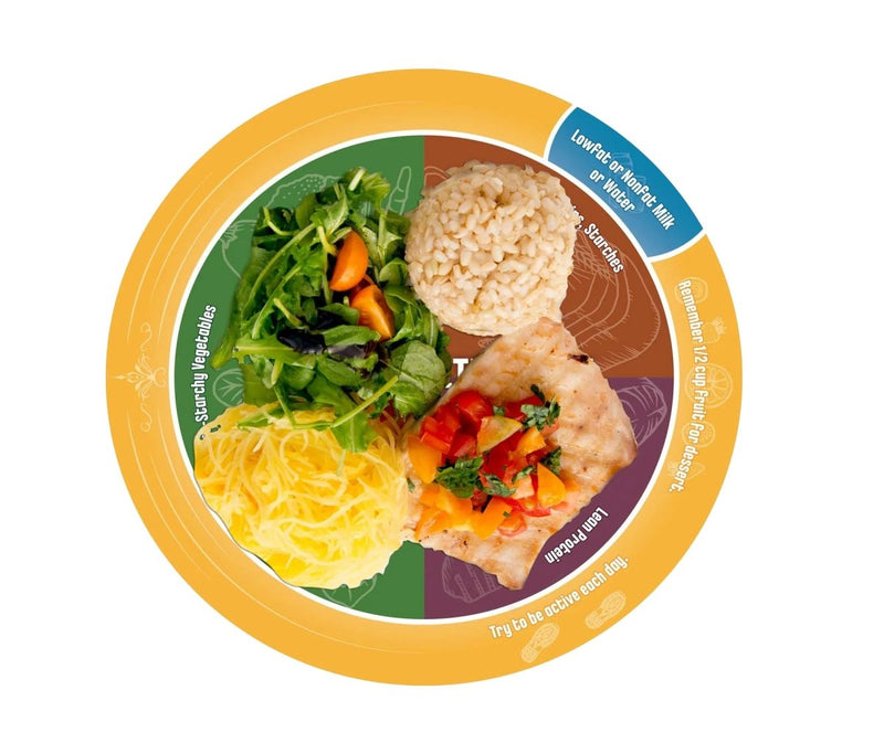 Diabetes Portion Plate - Diabetes Healthy Plate - 10 Pack - Health Giveaway