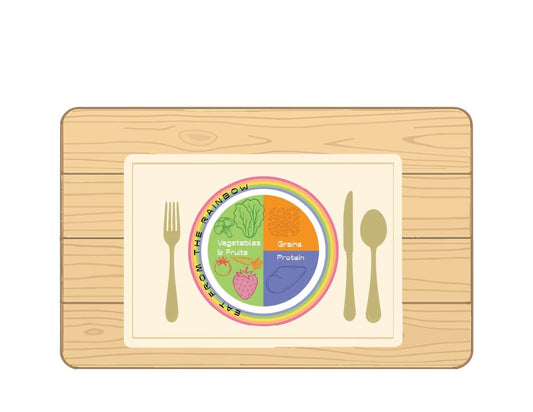 Eat from the Rainbow - Make A Healthy Plate - 10 pack Portion Plates - Nutrition Education Store-MyPlate Plate