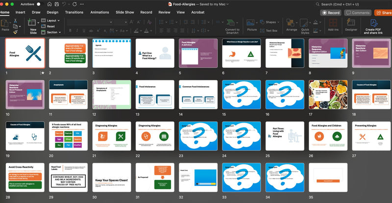 Food Allergies PPT and Handout Lesson - DOWNLOAD - Nutrition Education Store