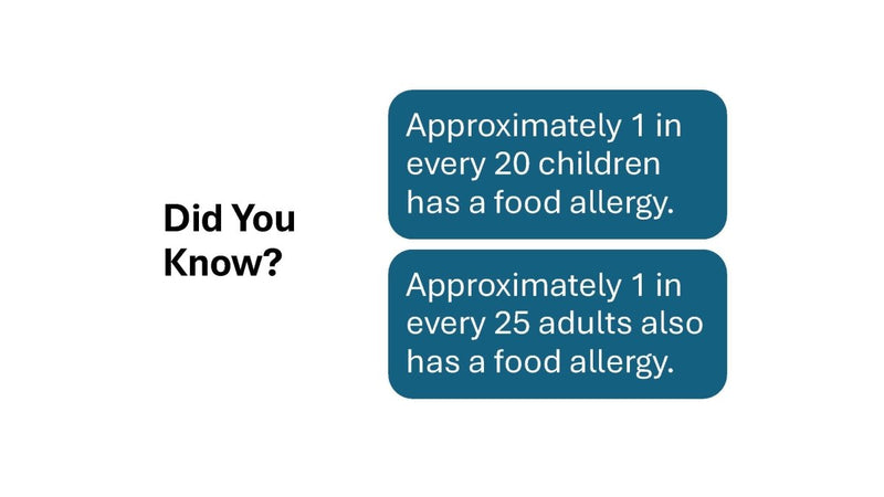 Food Allergies PPT and Handout Lesson - DOWNLOAD - Nutrition Education Store - PowerPoint