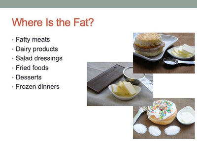 Healthy Diet Doesn't Come In A Pill or Supplement - PowerPoint Show - Download - Nutrition Education Store - PowerPoint