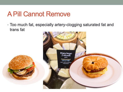 Healthy Diet Doesn't Come In A Pill or Supplement - PowerPoint Show - Download - Nutrition Education Store - PowerPoint