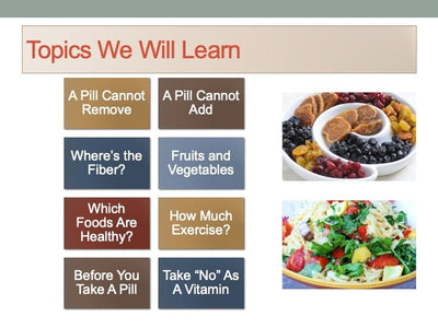Healthy Diet Doesn't Come In A Pill or Supplement - PowerPoint Show - Download - Nutrition Education Store - PowerPoint