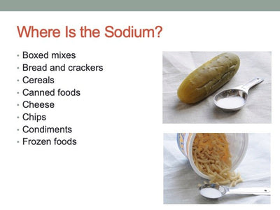 Healthy Diet Doesn't Come In A Pill or Supplement - PowerPoint Show - Download - Nutrition Education Store - PowerPoint
