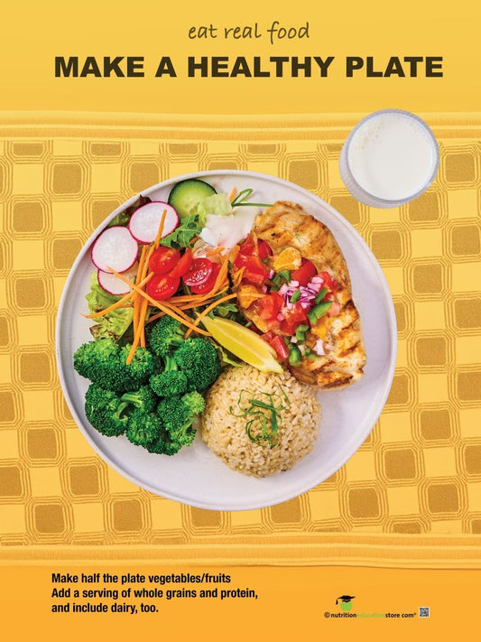 Healthy Plate Poster - Eat Real Food - 18" x 24" Laminated - Nutrition Education Store - Poster