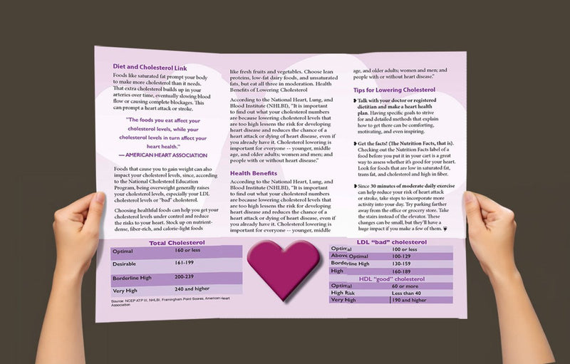 Heart Health Brochure - Lower Your Cholesterol - Packet of 25 ...