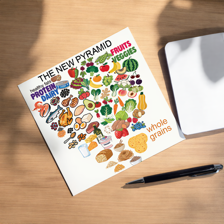 The 2026 Food Pyramid collection