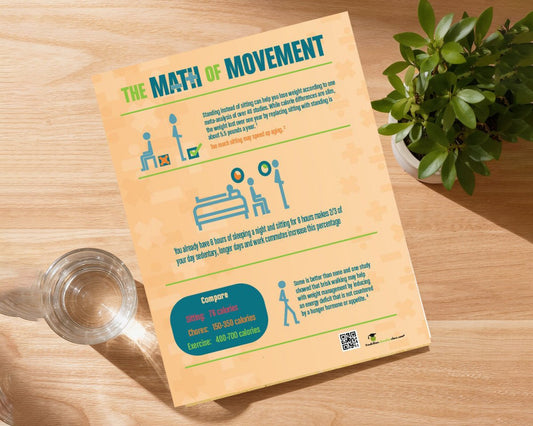 Math of Movement Tearpad - Exercise Handouts - Nutrition Education Store-Tearpad