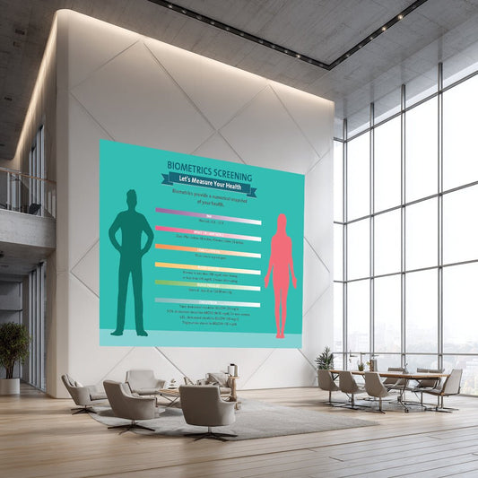 Measuring Your Biometrics - 48" x 36" Banner - Health Fair Banner - Nutrition Education Store - Banner