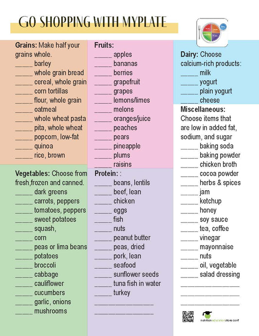 MyPlate Shopping List Notepad - Pack of 10 - Nutrition Education Store-Notepad
