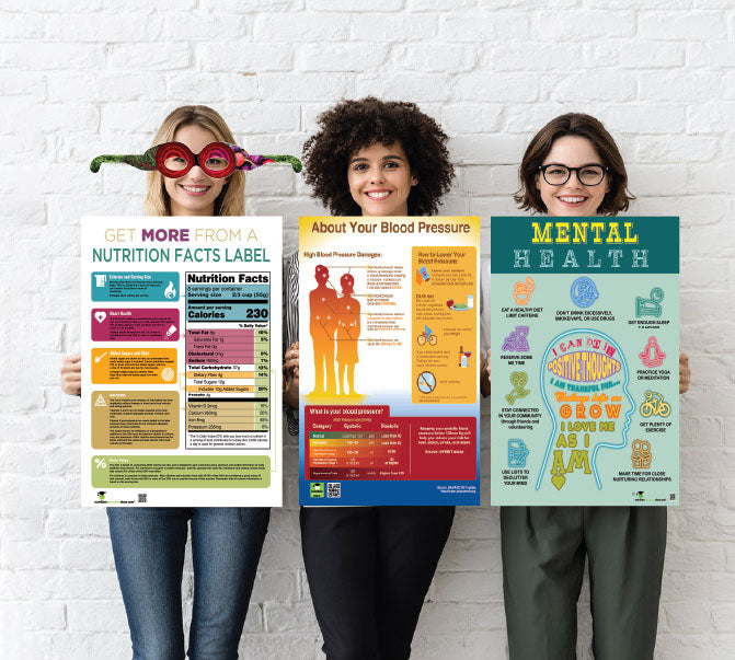 Three people holding educational posters about nutrition, blood pressure, and mental health against a white brick wall.