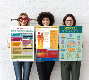 Three people holding educational posters about nutrition, blood pressure, and mental health against a white brick wall.