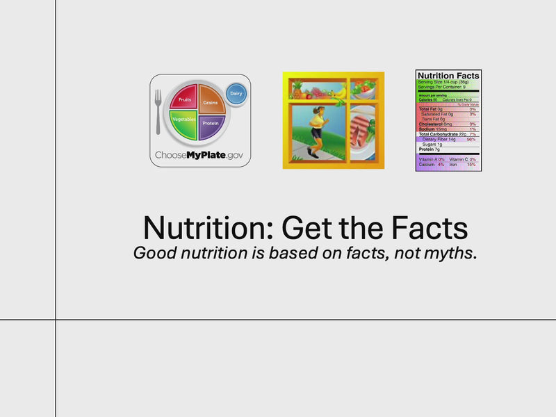 Nutrition: Get the Facts PowerPoint Show - DOWNLOAD