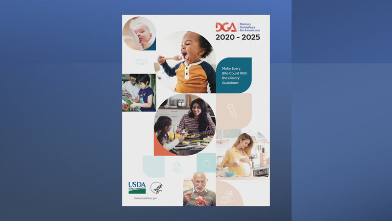 2020-2025 Dietary Guidelines PowerPoint Show and Handout Set - DOWNLOAD