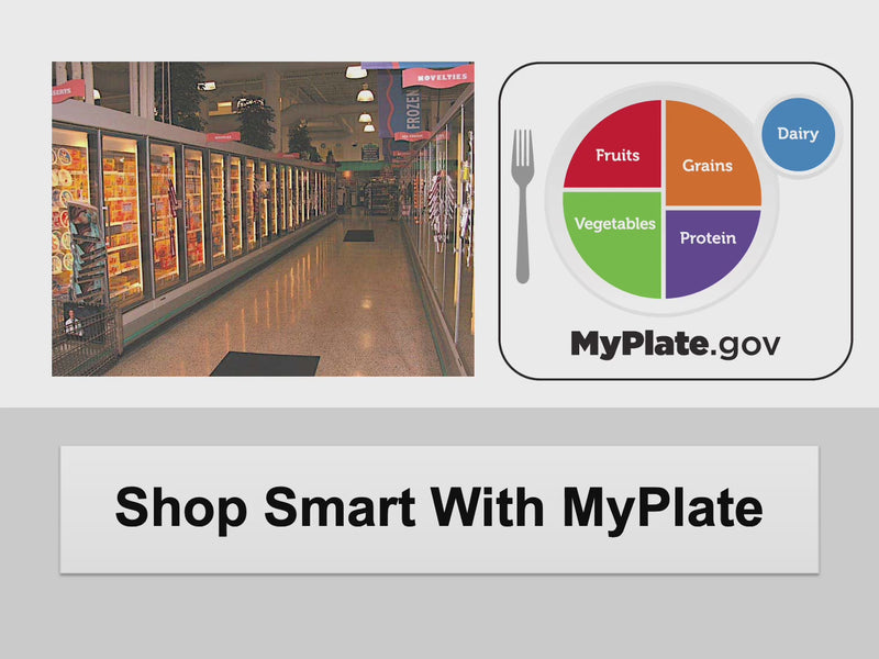 MyPlate Interactive Shopping Tour - DOWNLOAD PowerPoint and Handouts
