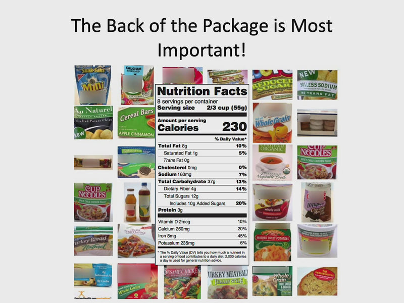 The Label Says - Nutrition Facts Label Game with New Food Label and PowerPoint - DOWNLOAD