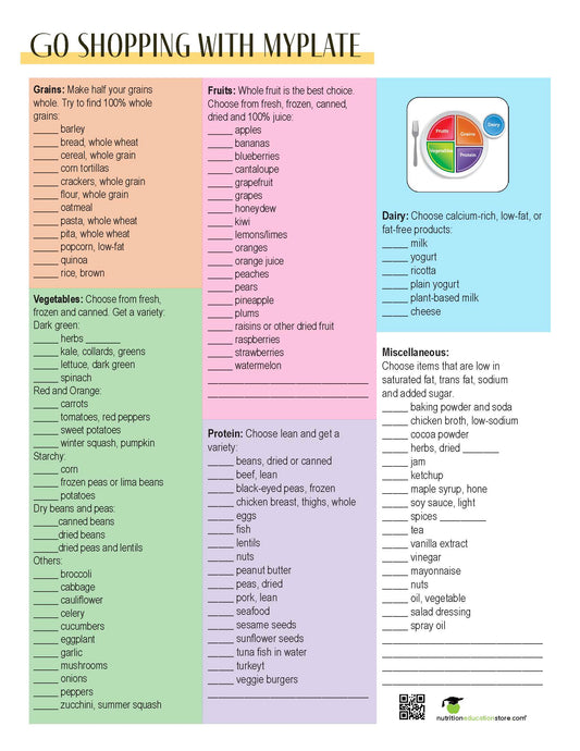 MyPlate Shopping Tearpad