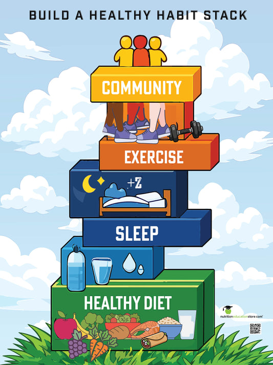 An illustrated poster-style graphic titled 'BUILD A HEALTHY HABIT STACK' showing five stacked colored blocks labeled COMMUNITY, EXERCISE, SLEEP, and HEALTHY DIET, with small icons of people, a dumbbell, a bed, a bottle, and food at the bottom against a blue sky and clouds background.