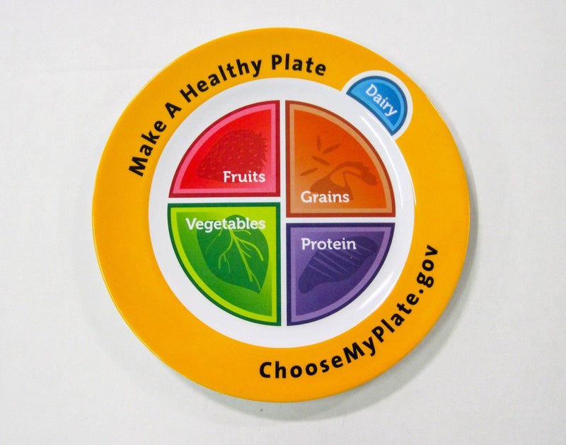 10 pack MyPlate Plate Plastic - Nutrition Education Store Exclusive Design - 10 Plates With Free Shipping - Nutrition Education Store