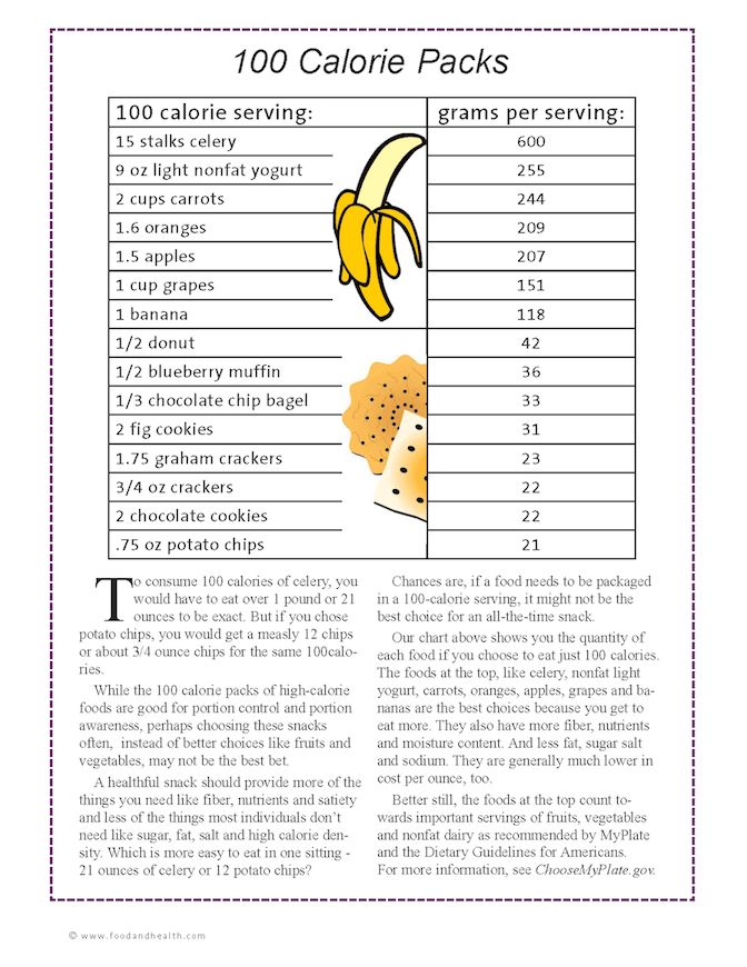 100 Calorie Snack Color Handout Download - Nutrition Education Store