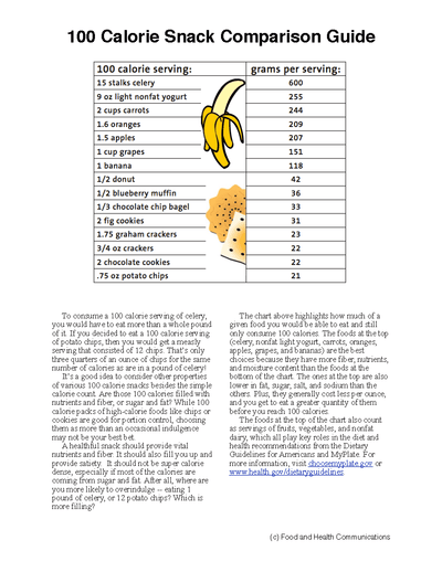 100 Calorie Snack Poster Handouts Download PDF - Nutrition Education Store