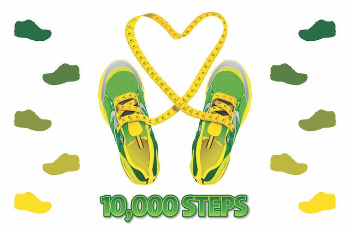 Steps of Health Floor or Wall Decals - 8 Footprints – Nutrition ...