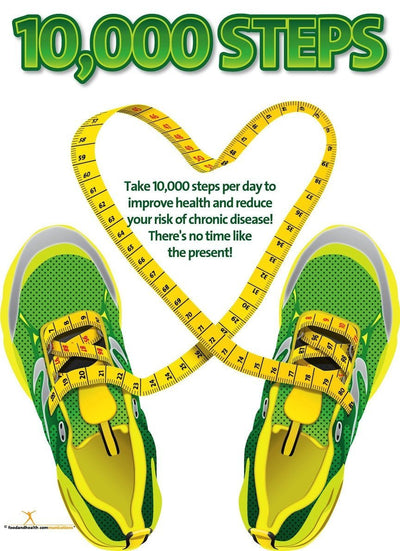 10K Steps Poster - Exercise Poster - Nutrition Education Store