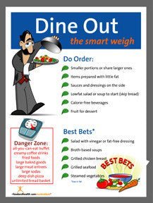 12 Lessons Poster Bundle - Nutrition Education Store