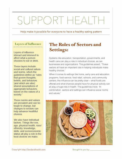 2015 Dietary Guidelines PowerPoint Show and Handout Set - DOWNLOAD - Nutrition Education Store