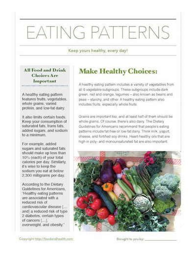 2015 Dietary Guidelines PowerPoint Show and Handout Set - DOWNLOAD - Nutrition Education Store