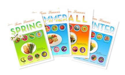 4 Seasons Poster Value Set - for Bulletin Boards and More! - Nutrition Education Store