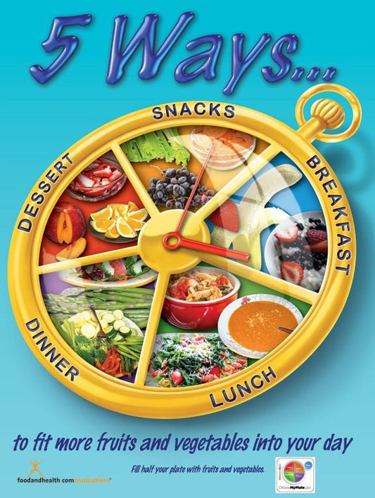 5 Ways to More Fruits and Veggies Poster - Nutrition Education Store