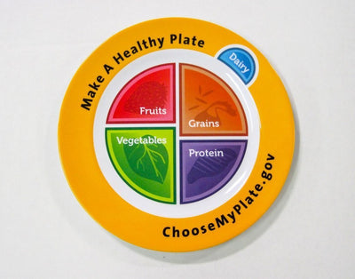 50 pack MyPlate Plate Plastic - Nutrition Education Store Exclusive Design - 50 Plates With Free Shipping - Nutrition Education Store