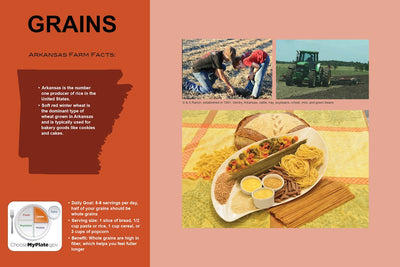 6-piece custom Arkansas Farm to School Wall and Floor Decal Set - Nutrition Education Store