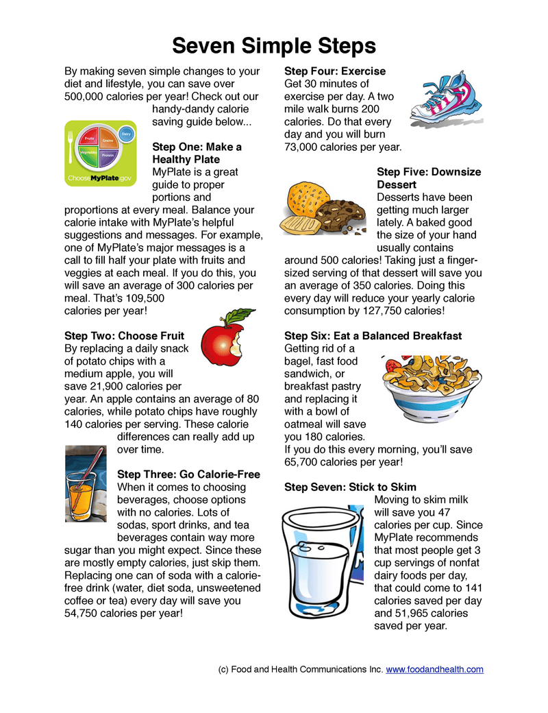 7 Simple Steps Poster Handouts Download PDF - Nutrition Education Store